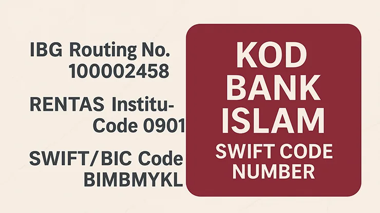 Kod Bank Islam